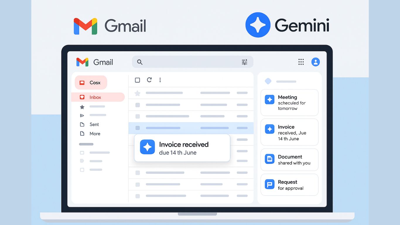 Gemini i gmail integracija