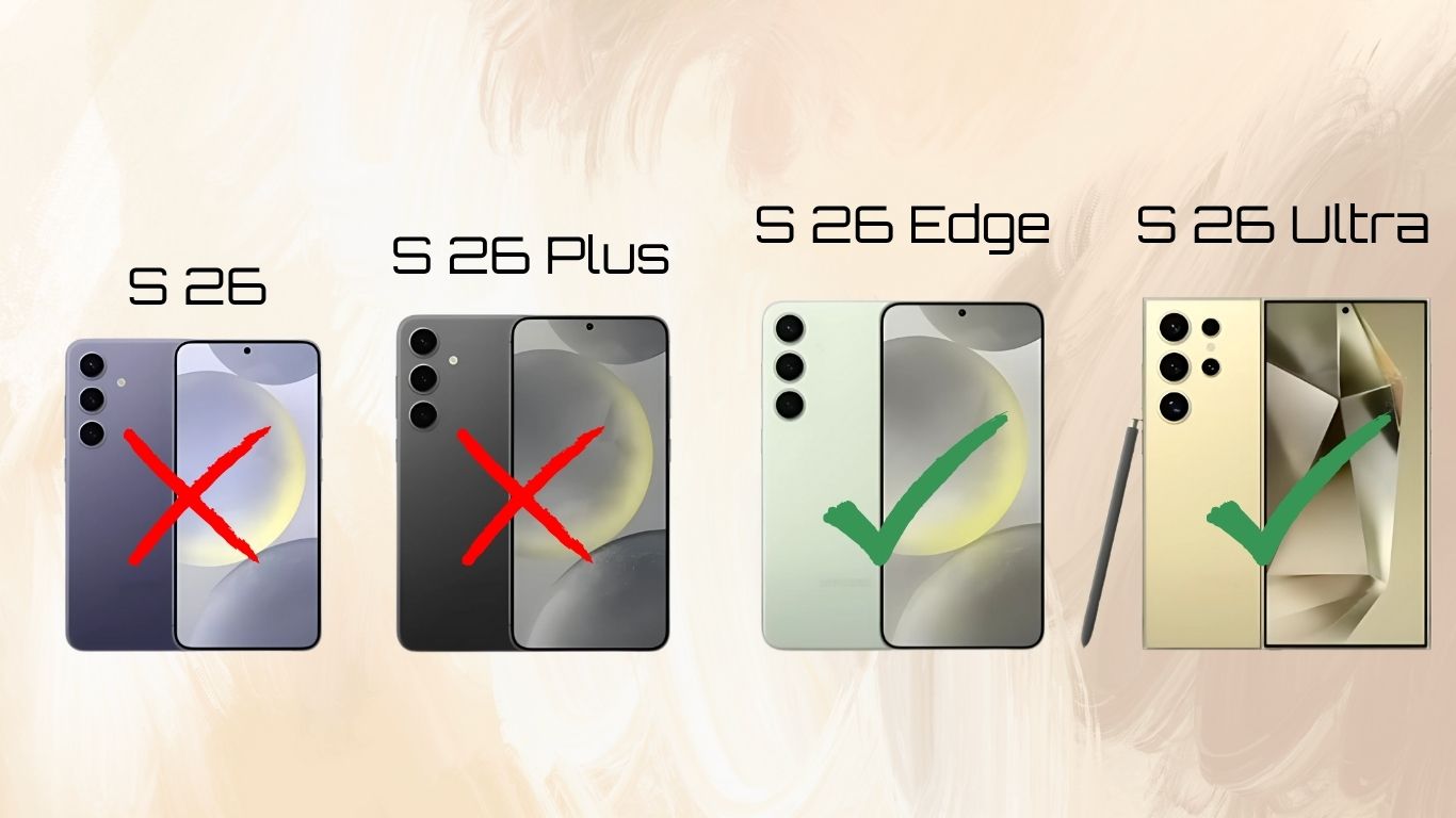 Samsung S26 lineup