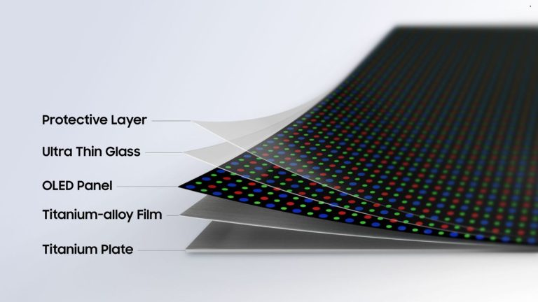 Tehnički prikaz unutrašnjeg sloja Samsung Flex Titanium ekrana koji ilustruje foliju od legure titanijuma ispod savitljivog OLED panela.