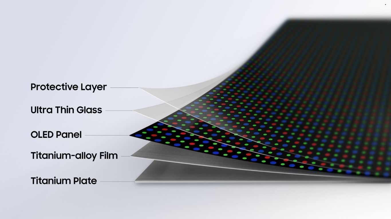 Tehnički prikaz unutrašnjeg sloja Samsung Flex Titanium ekrana koji ilustruje foliju od legure titanijuma ispod savitljivog OLED panela.